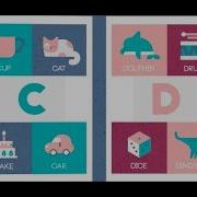 Motion Graphics Explainer Video For Education Industry Brain Mapping