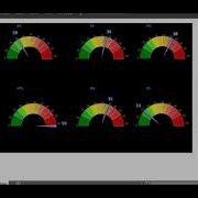 Process Analyzer Analyze Run Time Logs To Get Efficiency Metrics
