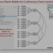 Pattern Matrix Builder For Confirmatory Factor Analysis CFA