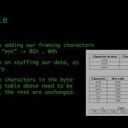 Why Is Byte Stuffing Needed