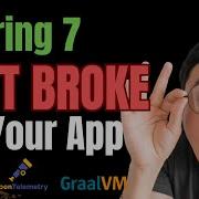 SPRING S MASSIVE REBOOT Spring Framework 7 Spring Boot 4
