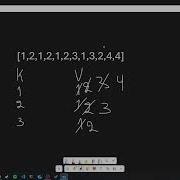 LeetCode 347 Top K Frequent Elements In Arabic بالعربي