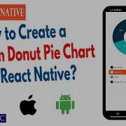 How To Create A Custom Donut Pie Chart In React Native