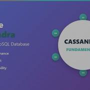 Apache Cassandra Beginner S Guide To NoSQL Database Architecture