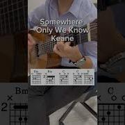 Part 1 Somewhere Only We Know By Keane Guitartutorial Guitarcover Beginners Chords