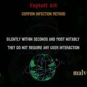 Exploit Kit Ethicalhacking 2024 Trending