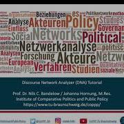 Discourse Network Analysis DNA Erklärt Von Johanna Hornung M Res