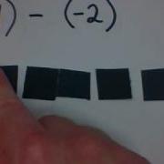 Mr V Teaching Math Integers 5a Subtracting With Tiles