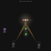 Tecosaur Emacs Everywhere Gource Visualisation