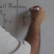 Electrostatics 7 Shell Theorem