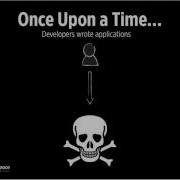 Passing The Certified OpenStack Administrator Test Part 1 OpenStack Overview