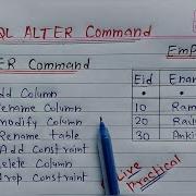 SQL ALTER COMMAND Add Delete Modify And Rename Column Table In Oracle