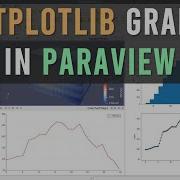 Using Matplotlib Inside ParaView Python View To Plot Graphs Charts And Histograms On Demand 11