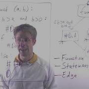 Module 04 Quality Assurance Part 06 Test Coverage