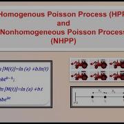 Homogeneous And Nonhomogeneous Poisson Process HPP And NHPP For Repairable Systems