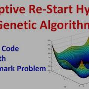 Adaptive Re Start Hybrid Genetic Algorithm In Matlab