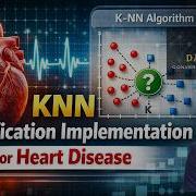 Day 17 Heart Disease Prediction Using KNN Algorithm Machine Learning In Python