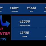Responsive Animated Counter Using JavaScript HTML CSS