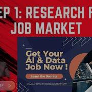 Step 1 Research For Job Market Ultimate Job Search Guide