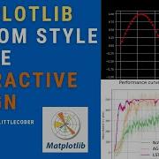 Interactively Create Custom Matplotlib Theme Style Configuration With PrettyPlots Python DataViz