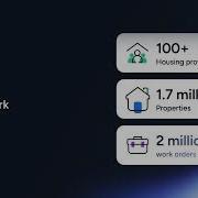 Win More Commercial Trades Work With Plentific S Open Framework