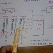 Arduino Interfacing With 4 Flex Sensors