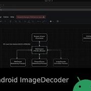 Ladybird Hacking Loading Images In The Android Port With ImageDecoder