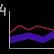 How To Create Filler Shape In Chart JS 4