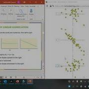 Match Scatter Plots With Linear Correlation Coefficients R