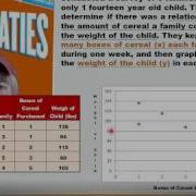 Algebra Discrete Vs Continuous Domains 8th Grade Math