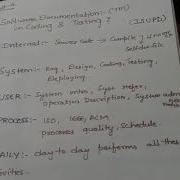 Software Documentation And Coding