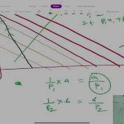 Lecture 46 Optimization Some Examples II