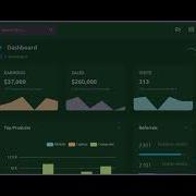 Worlds Best Angular Admin Template