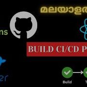 DevOps CI CD Pipeline Basic CI CD Pipeline With Docker And GitHub Actions Tutorial In മലയ ള