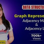 6 1 Graph Representation In Data Structure Graph Theory Adjacency Matrix And Adjacency List