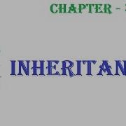 Java Inheritance Java Tutorial W3Schools Chapter 33 English