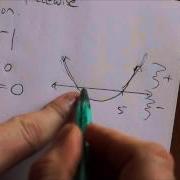 Write A Piecewise Function For The Absolute Value Of A Quadratic Function