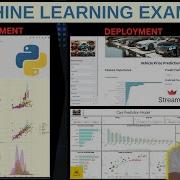Learn How To Develop And Deploy A Simple Machine Learning Model 2025 Code Provided