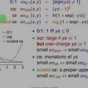 Lecture 9 Linear Models For Classification