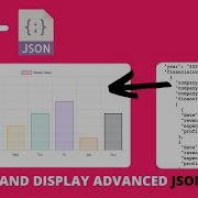 Fetch And Display Advanced JSON Data In Chart JS