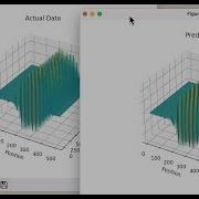 Reservoir Computing For Fluid Convection Breathers Python Demo