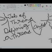 Core Java Multi Threading Part 2