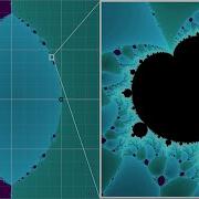 Beyond The Mandelbrot Set An Intro To Holomorphic Dynamics