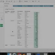 Tableau Tutorial Index Function