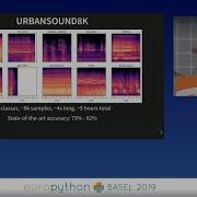 In Python Audio Classification With Machine Learning