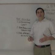 Macro Unit 2 1 GDP And Economic Growth
