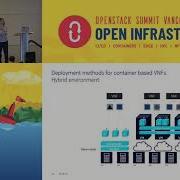 Proactive Root Cause Analysis With Vitrage Kubernetes Zabbix And Prometheus