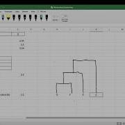Unsupervised Learning Hierarchical Clustering Algorithm Python