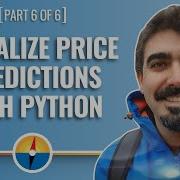 EDA With Python Pandas 6 6 Build A Multiple Regression Model