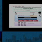 DevTest Cloud The Ultimate OpenStack UseCase